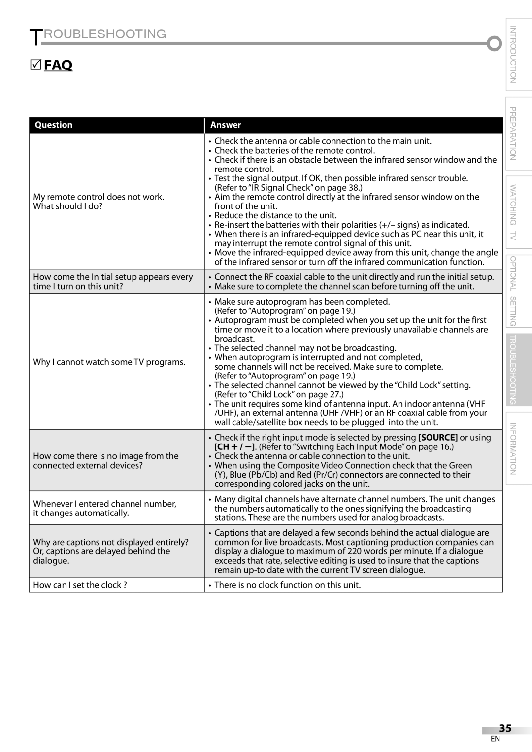 Magnavox 42MF439B user manual Troubleshooting, There is no clock function on this unit 