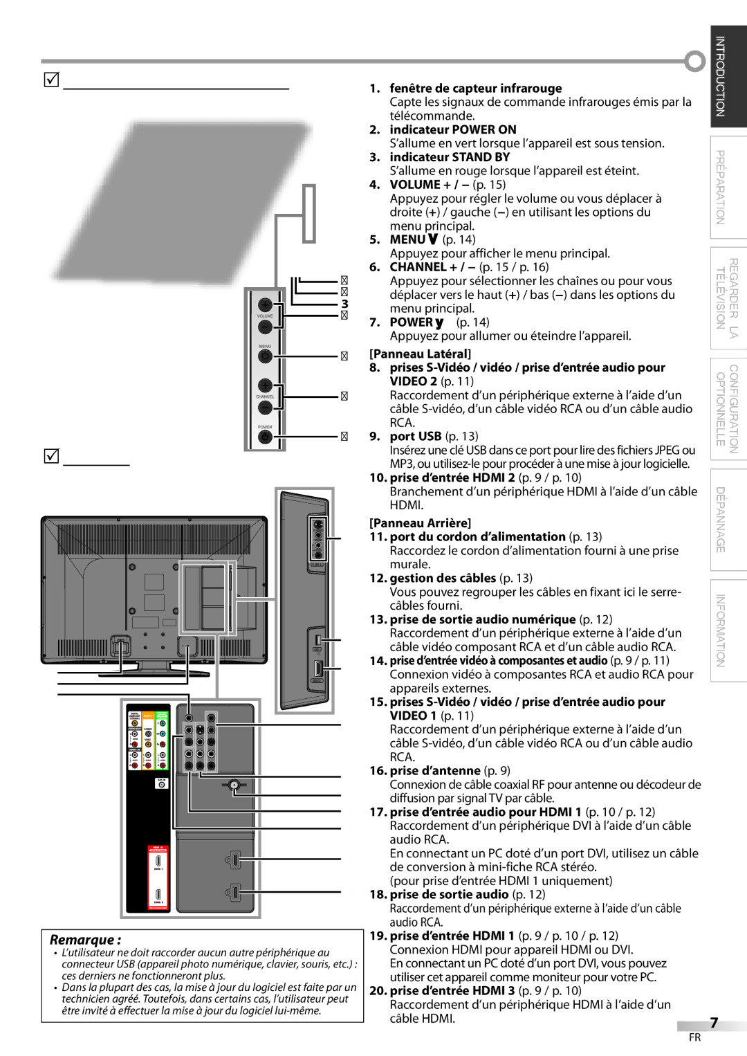 Magnavox 42MF439B user manual Panneau de Commande, Rca, Hdmi 