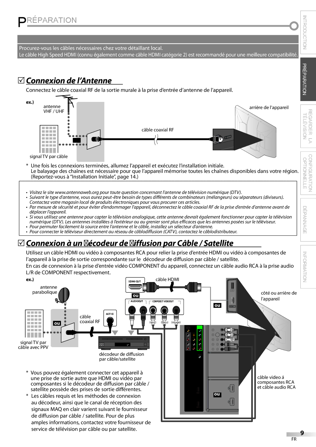 Magnavox 42MF439B Préparation, 5Connexion de l’Antenne, 5Connexion à un Décodeur de Diffusion par Câble / Satellite 