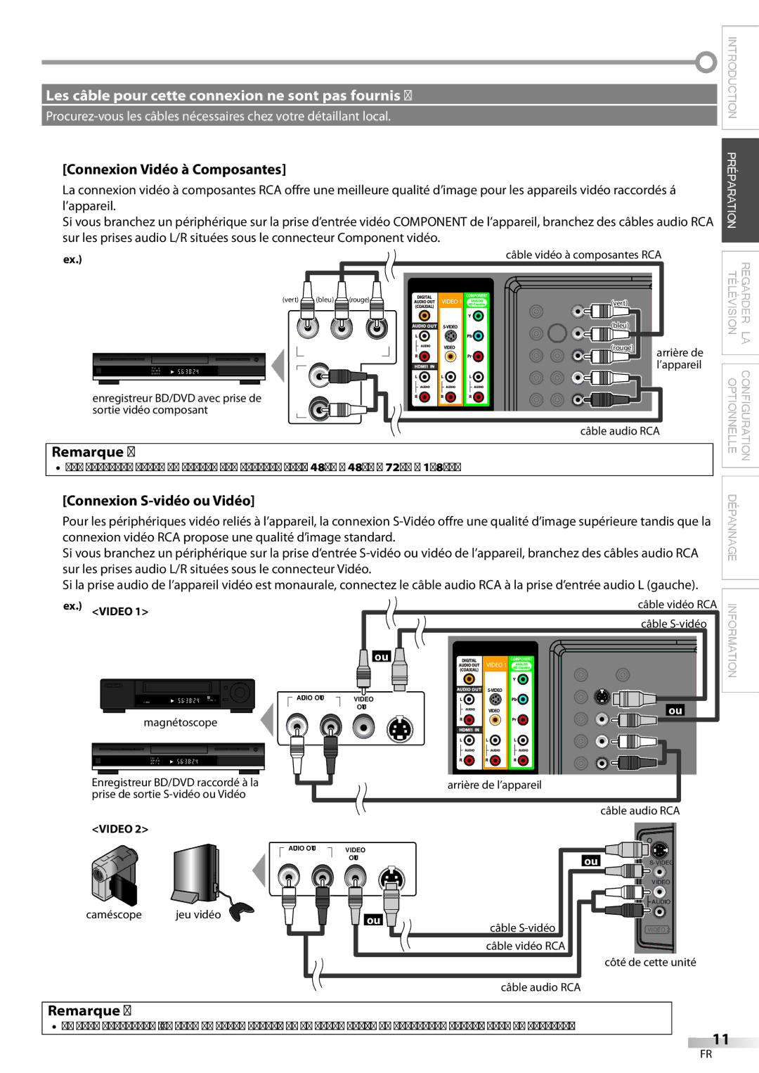 Magnavox 42MF439B user manual Connexion Vidéo à Composantes, Connexion S-vidéo ou Vidéo, Ex. Video 