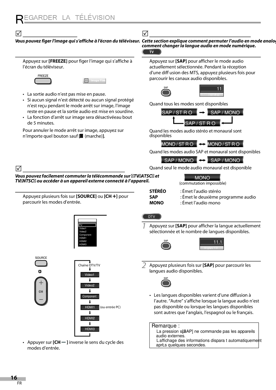 Magnavox 42MF439B user manual Regarder LA Télévision, 5Arrêt sur Image, 5Parcours des Modes d’Entrée, Stéréo 