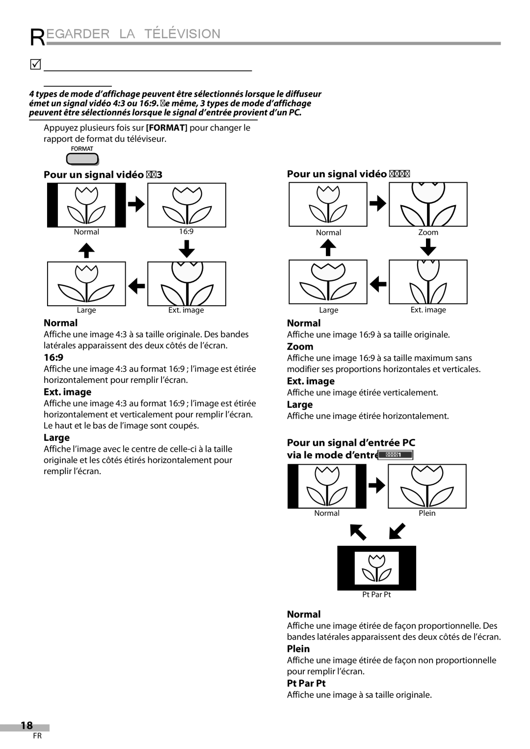 Magnavox 42MF439B user manual 5Mode d’Affichage sur Écran de Télévision, Pour un signal vidéo 