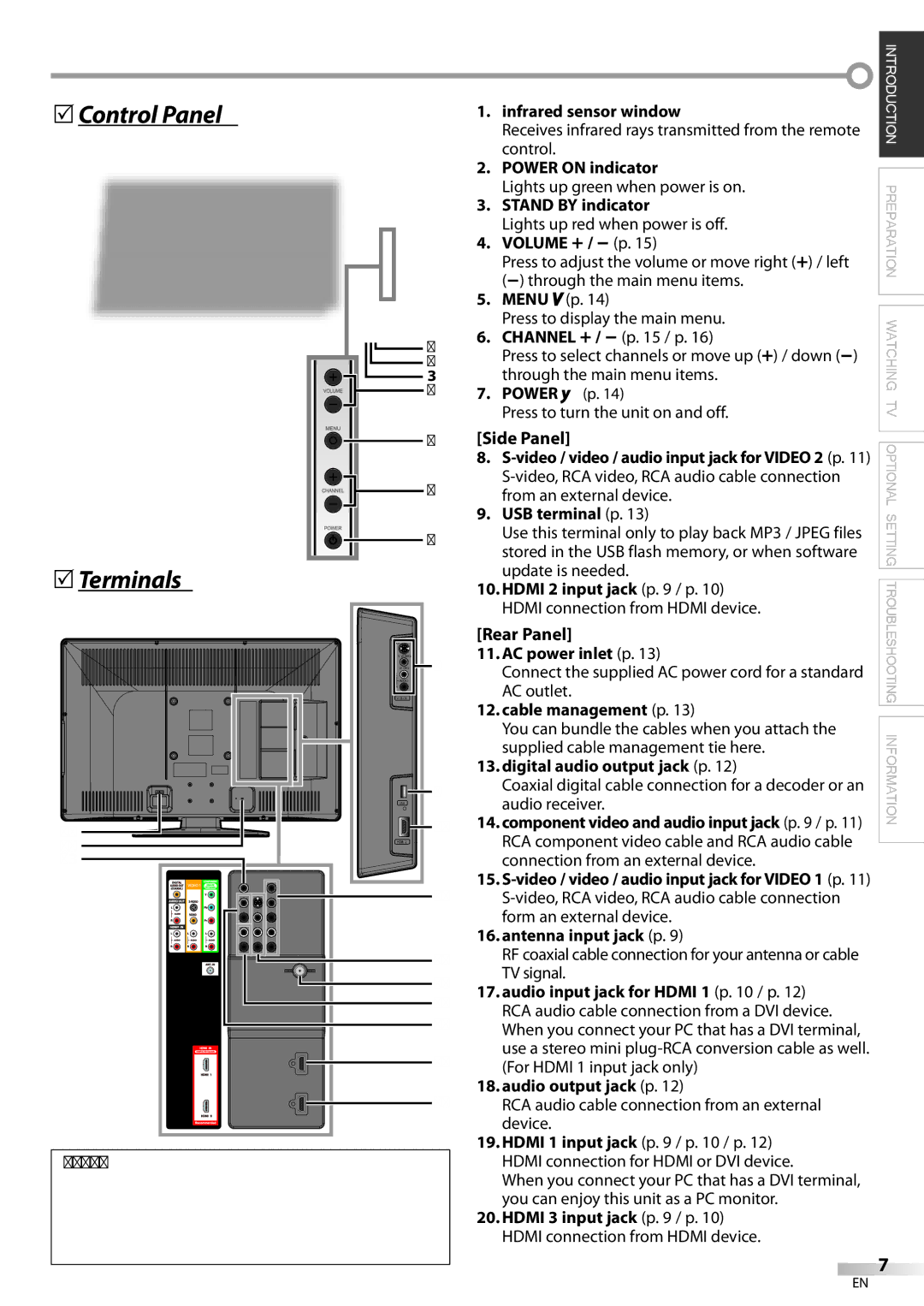 Magnavox 42MF439B user manual 5Control Panel 