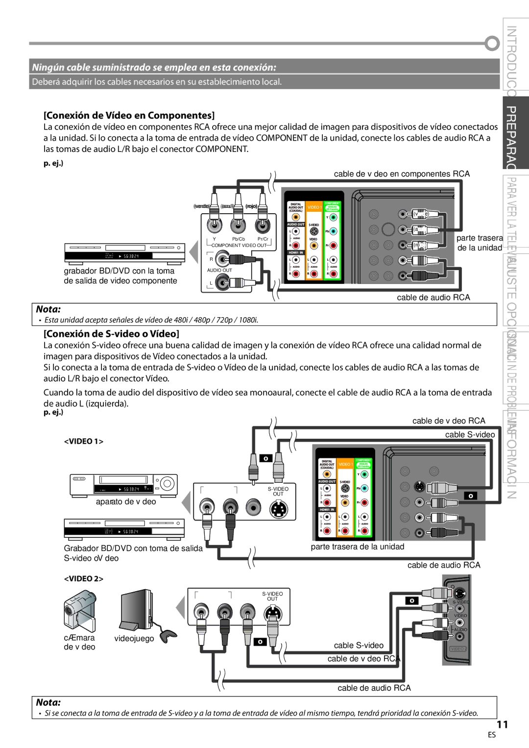 Magnavox 42MF439B user manual Conexión de Vídeo en Componentes, Conexión de S-video o Vídeo 