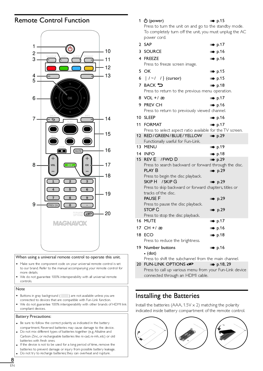 Magnavox 46MF401B owner manual Remote Control Function, Installing the Batteries 