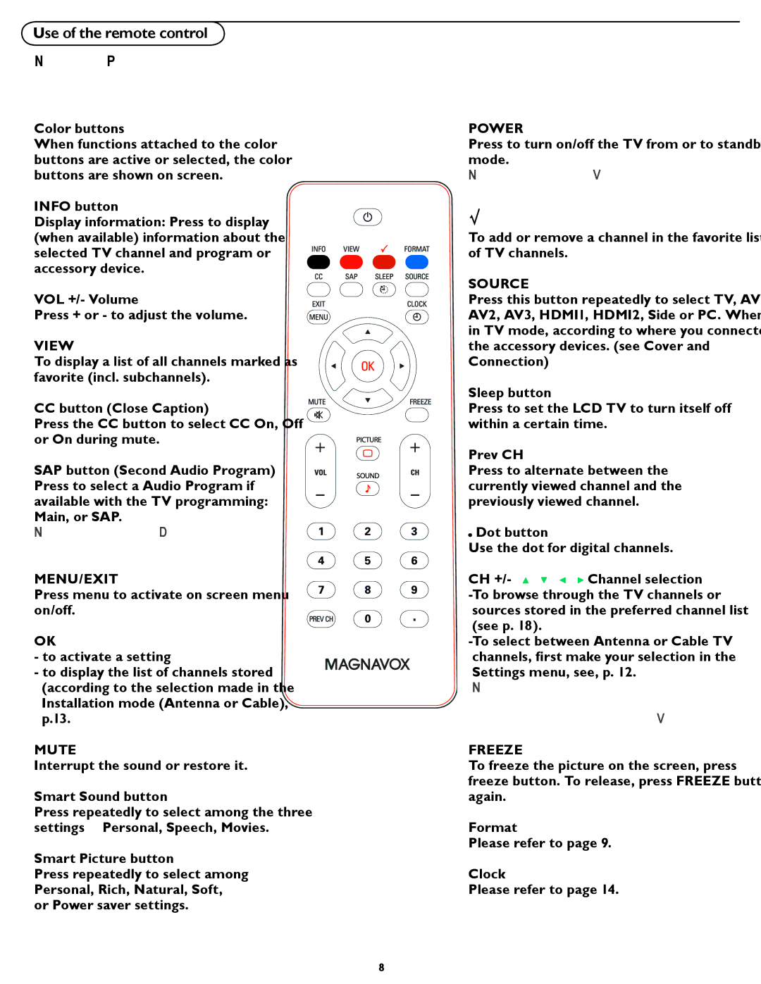 Magnavox 47MF437B user manual Use of the remote control 