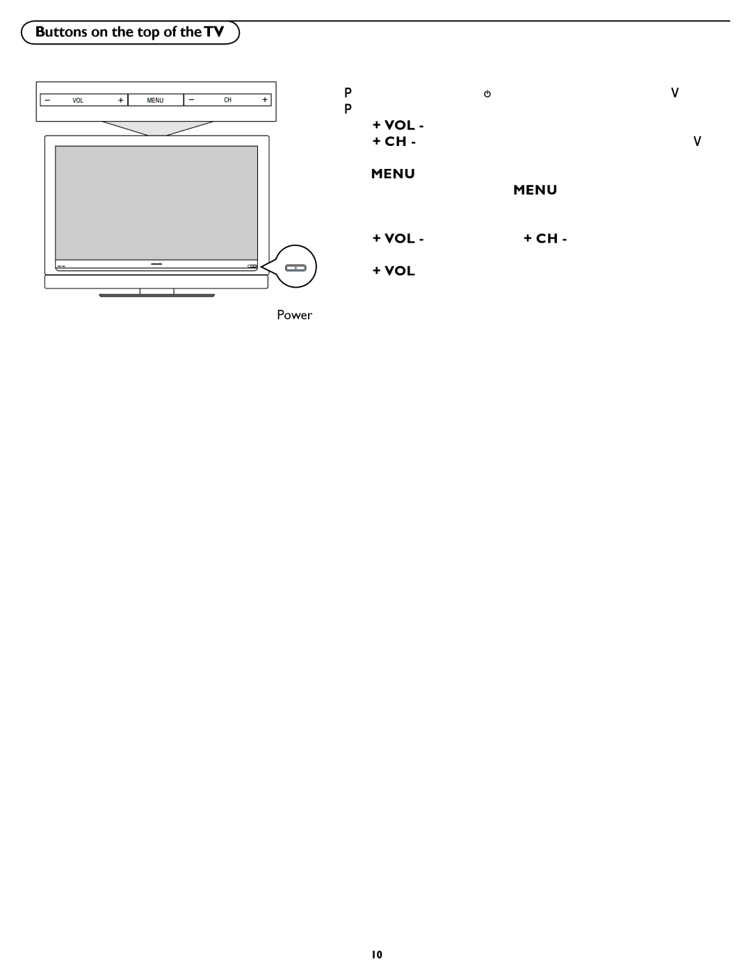 Magnavox 47MF437B user manual Buttons on the top of theTV 