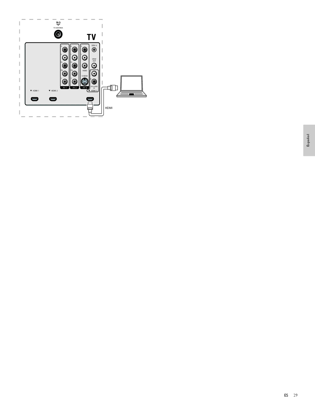 Magnavox 47MF439B user manual Hdmi 