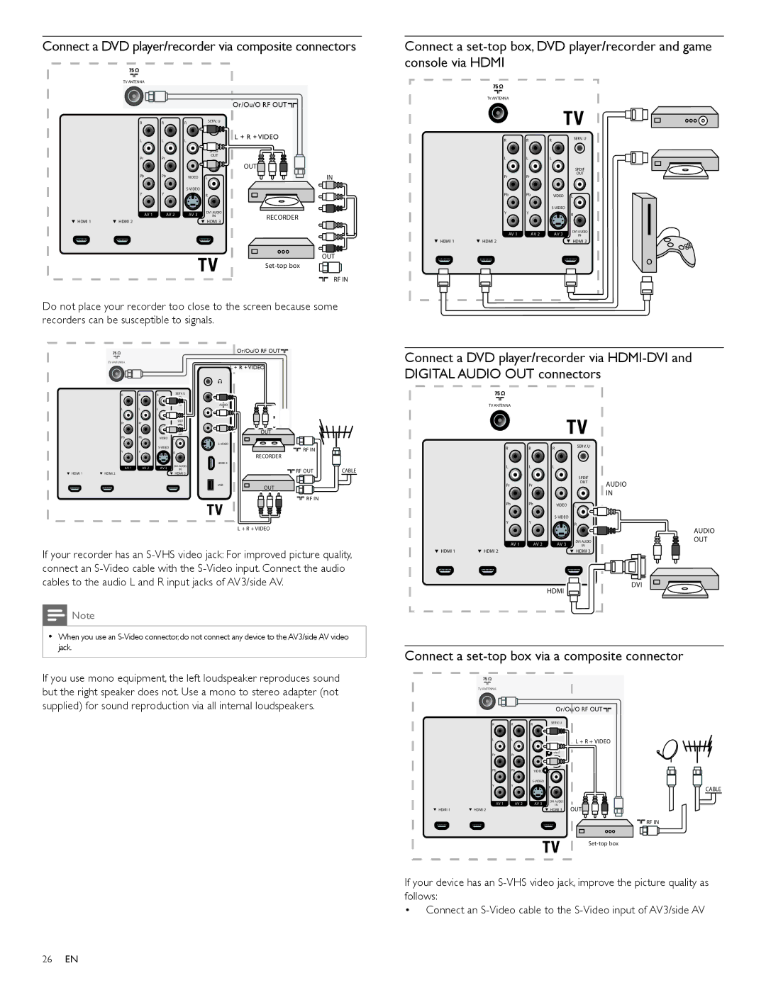 Magnavox 47MF439B Connect a DVD player/recorder via composite connectors, Connect a set-top box via a composite connector 