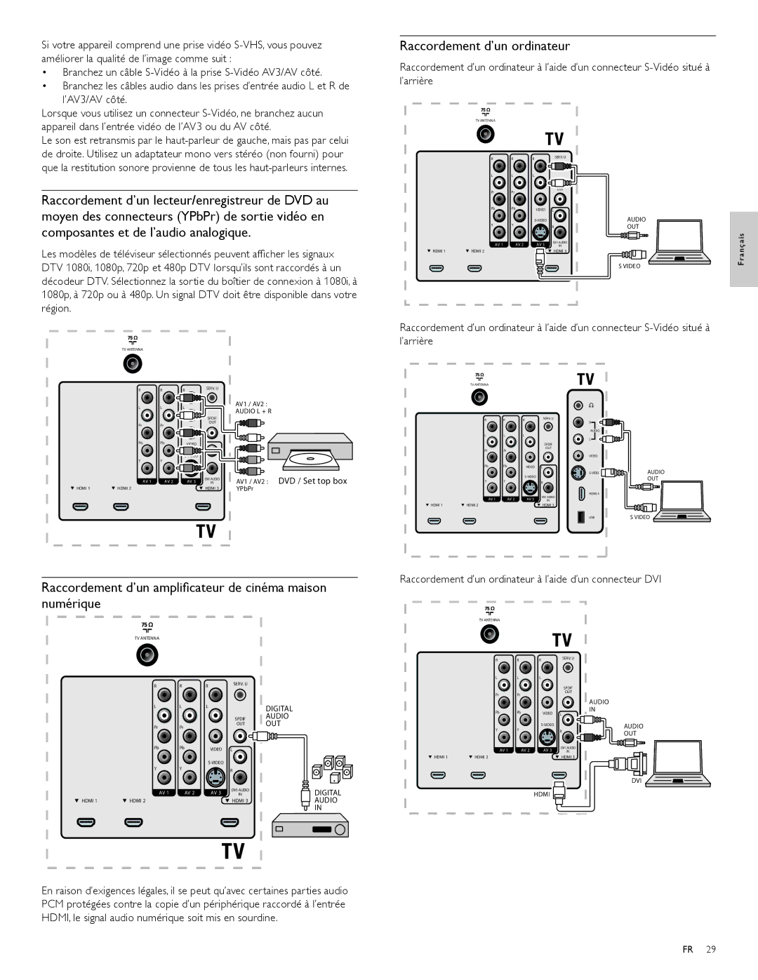 Magnavox 47MF439B Raccordement d’un ordinateur, Raccordement d’un ampliﬁcateur de cinéma maison numérique, ’AV3/AV côté 