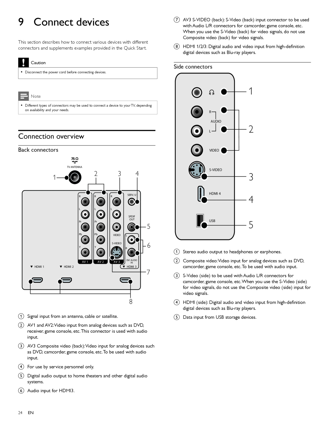 Magnavox 47MF439B user manual Connect devices, Connection overview, Back connectors, Side connectors 