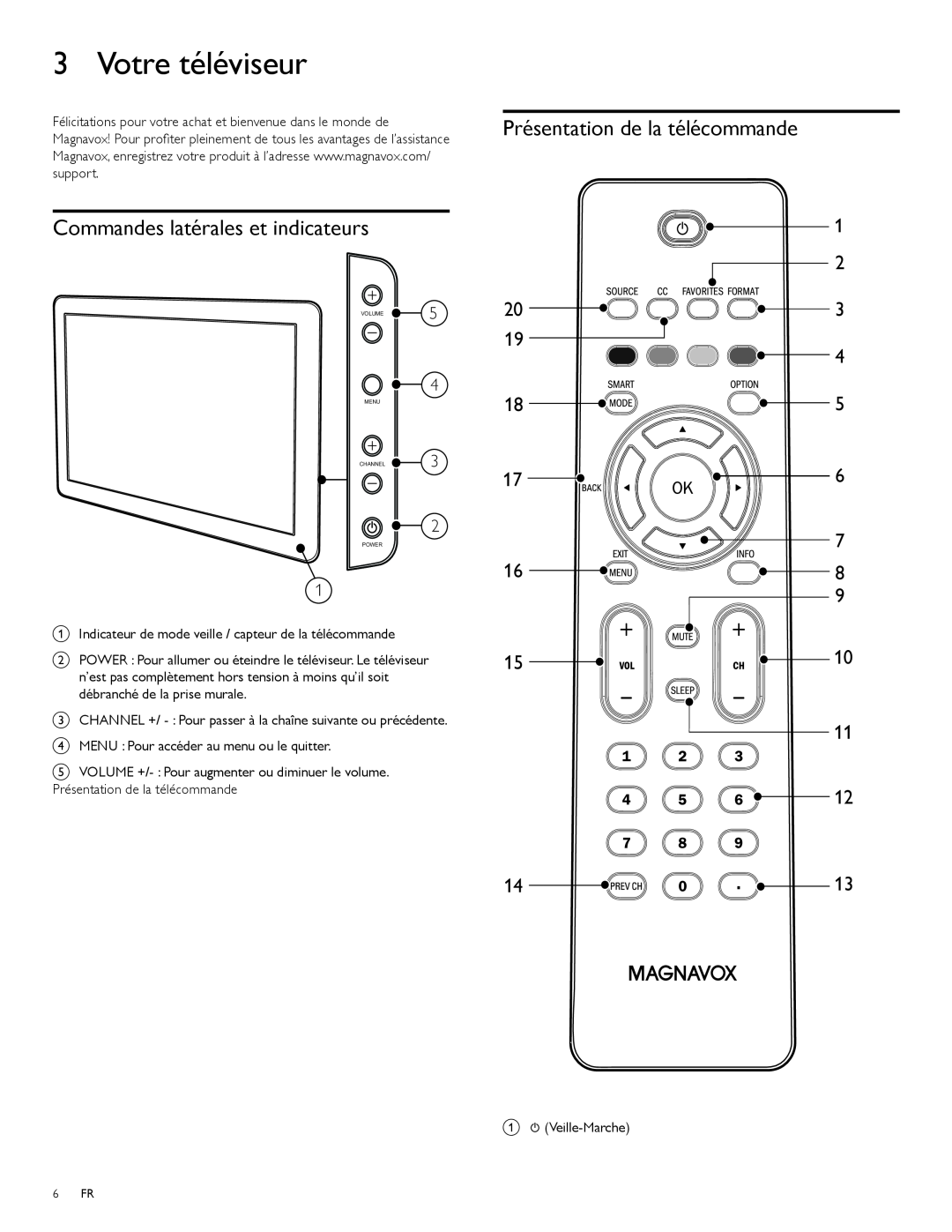 Magnavox 47MF439B user manual Votre téléviseur, Commandes latérales et indicateurs, Présentation de la télécommande 