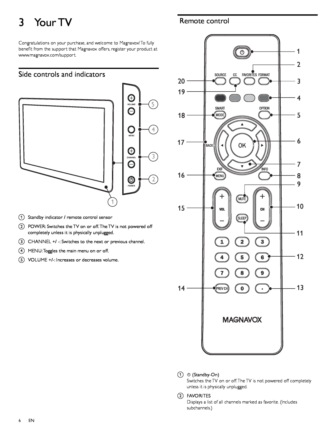 Magnavox 47MF439B user manual Your TV, Side controls and indicators, Remote control 