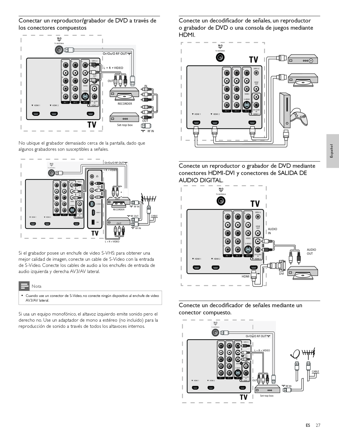Magnavox 47MF439B user manual Conecte un decodiﬁcador de señales mediante un conector compuesto 