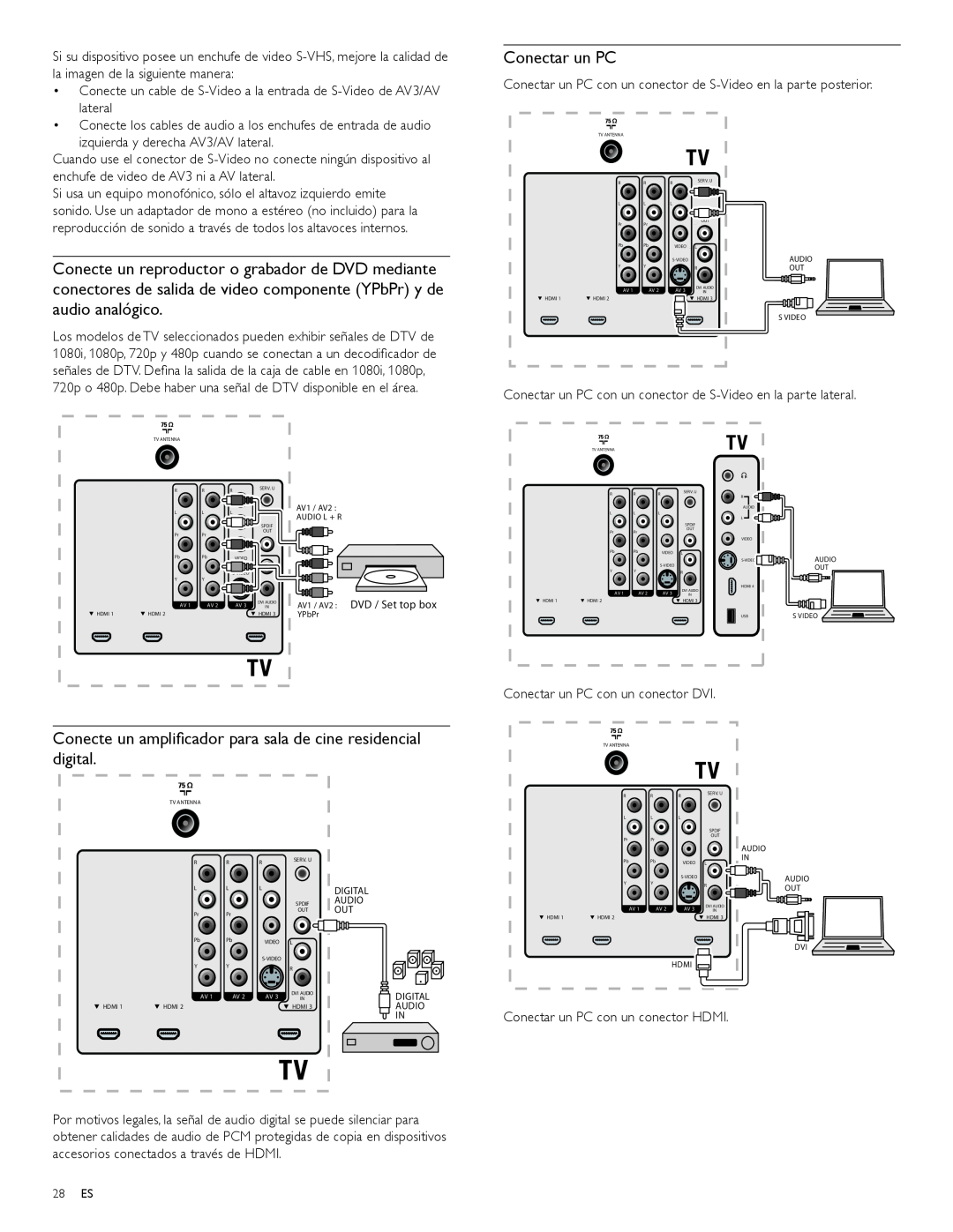 Magnavox 47MF439B user manual Conectar un PC, Conecte un ampliﬁcador para sala de cine residencial digital 