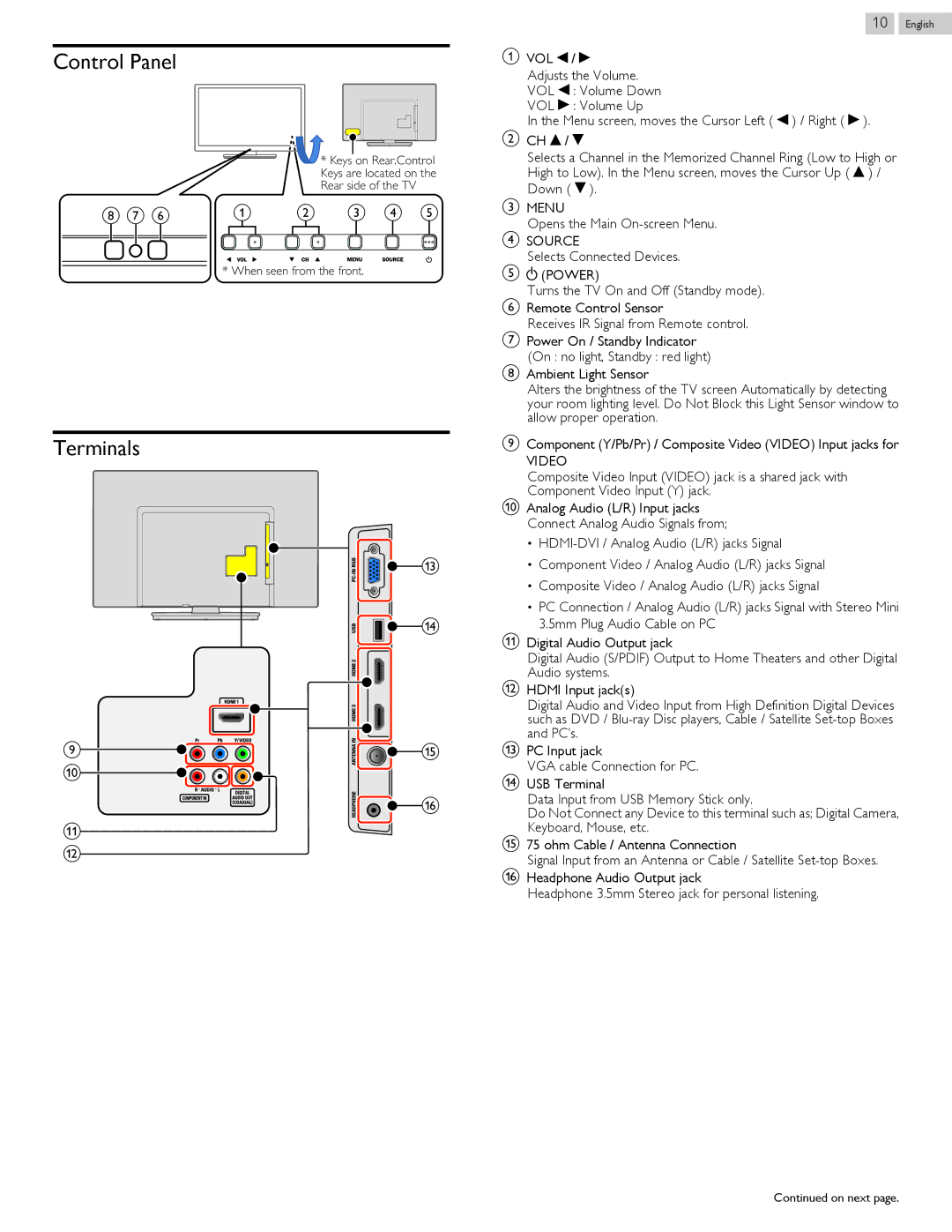 Magnavox 50ME313V/F7 A, 46ME313V/F7 A owner manual Control Panel, Terminals, C d e, Video 