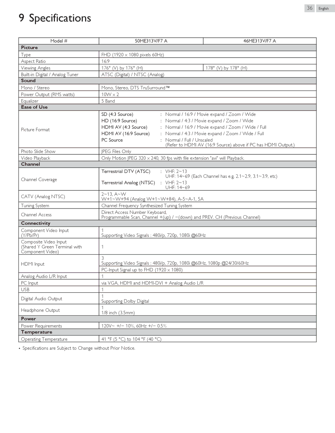 Magnavox 50ME313V/F7 A, 46ME313V/F7 A owner manual Specifications 