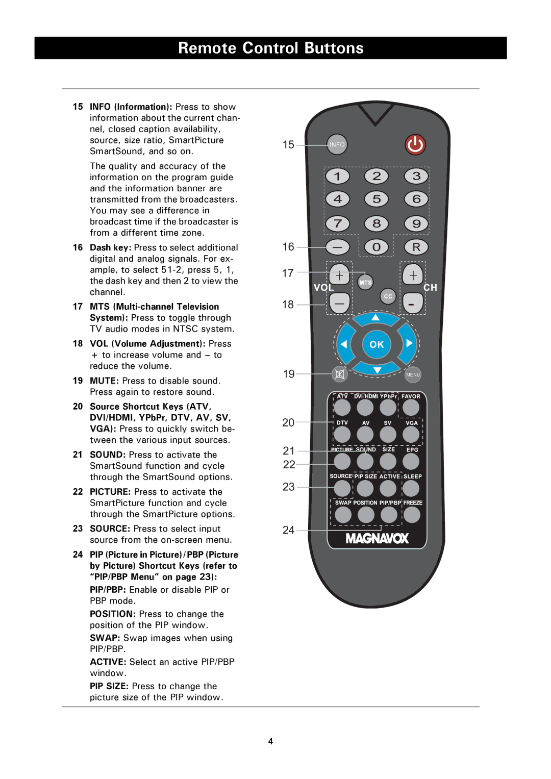 Magnavox 50ML8105D/17 owner manual Mute Press to disable sound. Press again to restore sound 