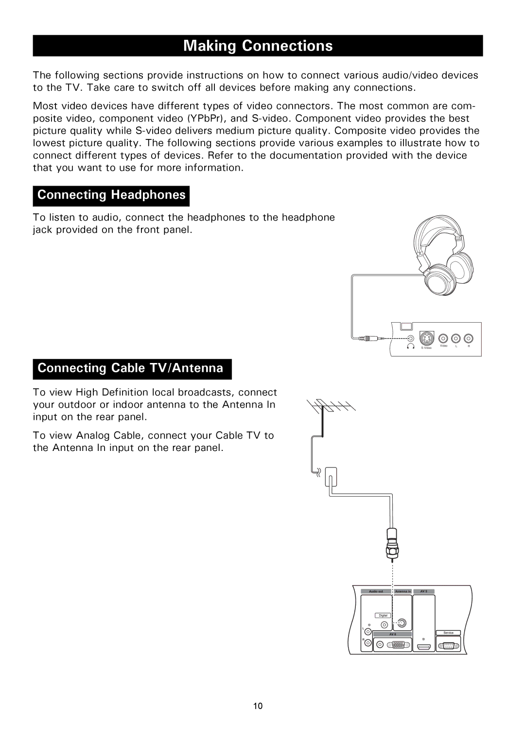 Magnavox 50ML8105D/17 owner manual Making Connections, Connecting Headphones, Connecting Cable TV/Antenna 