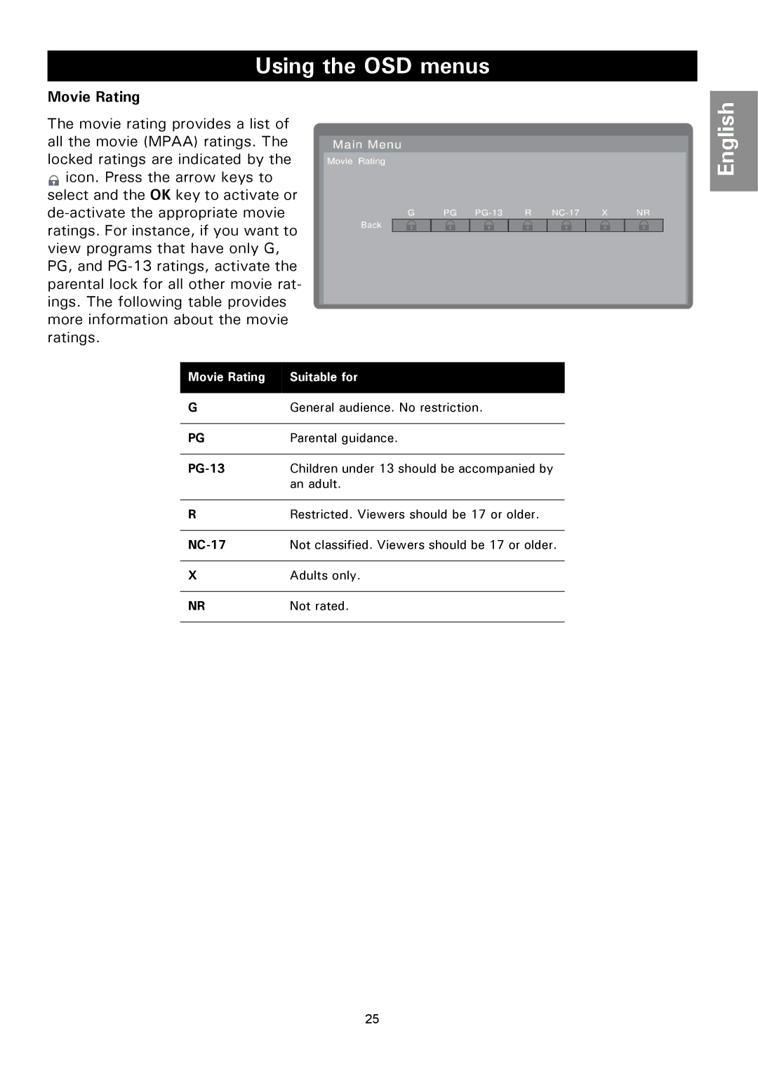 Magnavox 50ML8105D/17 owner manual PG-13, NC-17, Not rated 