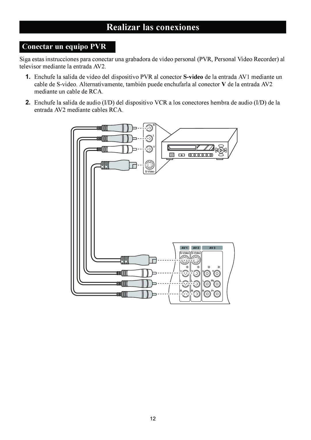 Magnavox 50ML8105D/17 owner manual Conectar un equipo PVR 