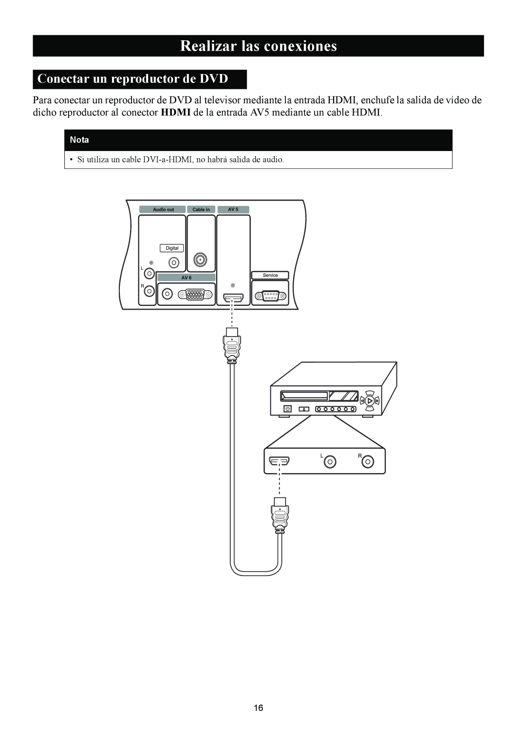 Magnavox 50ML8105D/17 owner manual Si utiliza un cable DVI-a-HDMI, no habrá salida de audio 