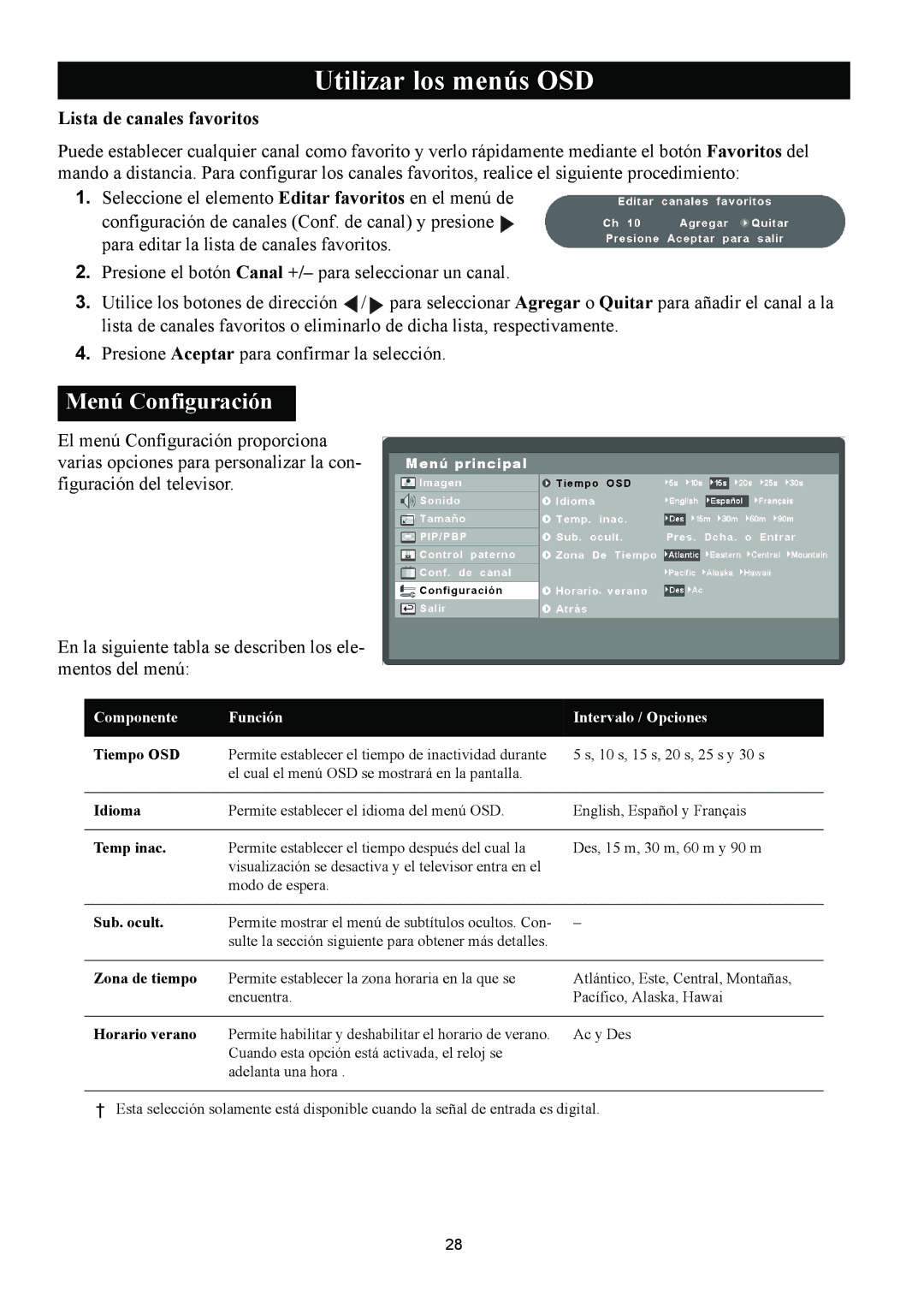 Magnavox 50ML8105D/17 owner manual Menú Configuración, Lista de canales favoritos 