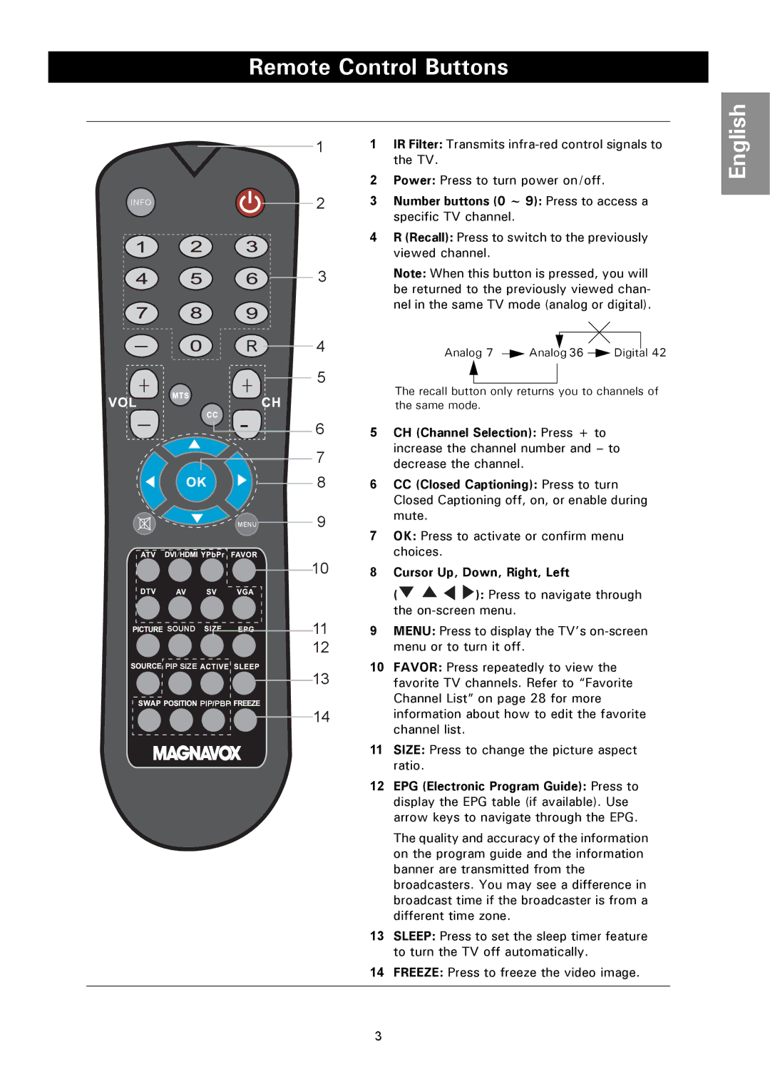 Magnavox 50ML8105D/17 owner manual Remote Control Buttons, Number buttons 0 ~ 9 Press to access a specific TV channel 