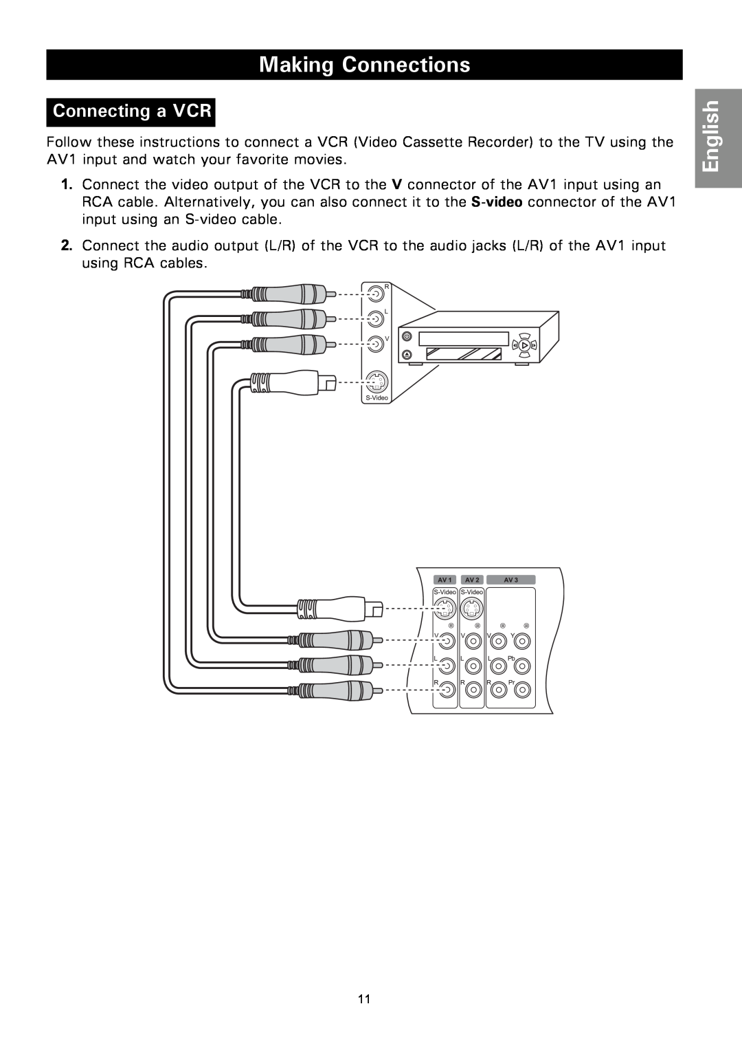 Magnavox 50ML8105D/17 owner manual Connecting a VCR, Making Connections, English 