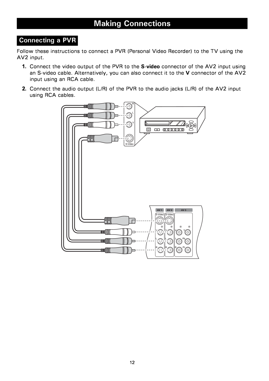 Magnavox 50ML8105D/17 owner manual Connecting a PVR, Making Connections 