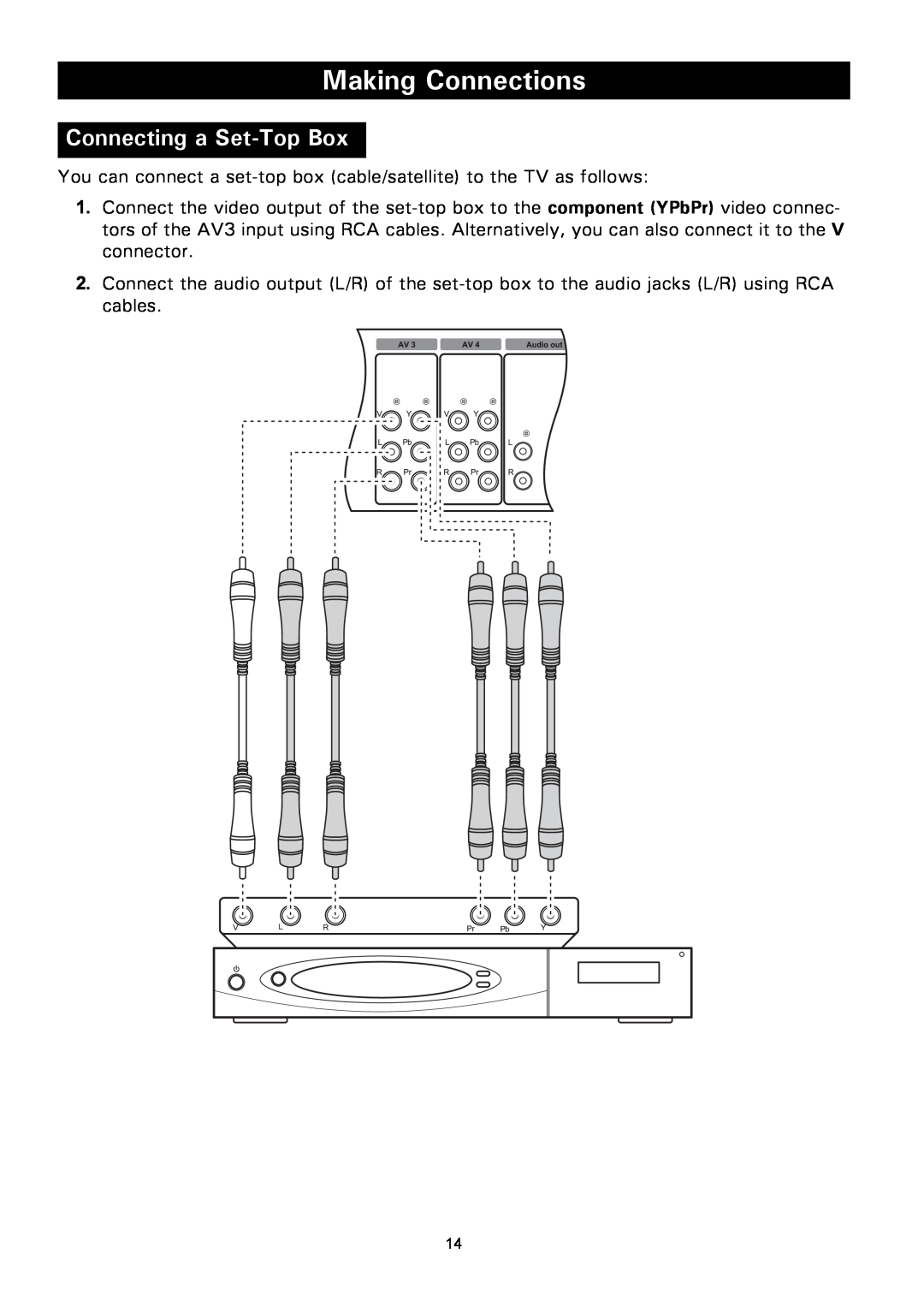 Magnavox 50ML8105D/17 owner manual Connecting a Set-Top Box, Making Connections 