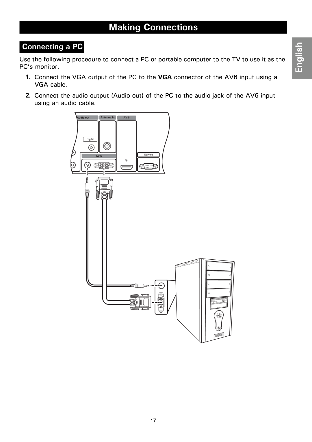 Magnavox 50ML8105D/17 owner manual Connecting a PC, Making Connections, English 