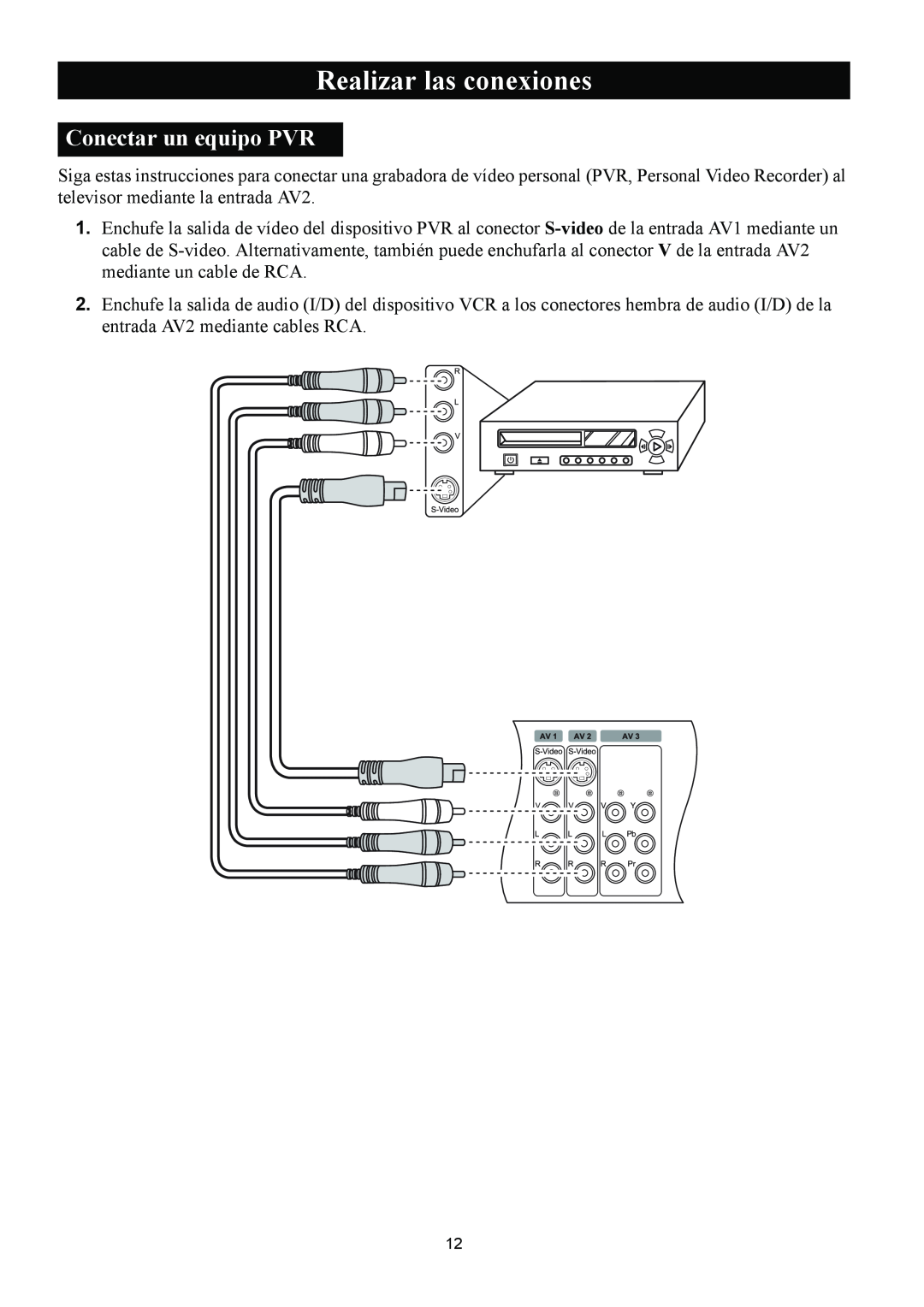 Magnavox 50ML8105D/17 owner manual Conectar un equipo PVR, Realizar las conexiones 
