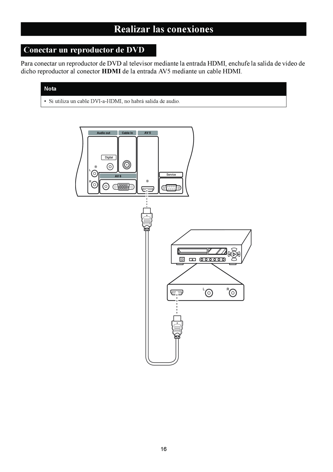 Magnavox 50ML8105D/17 owner manual Realizar las conexiones, Conectar un reproductor de DVD, Nota 