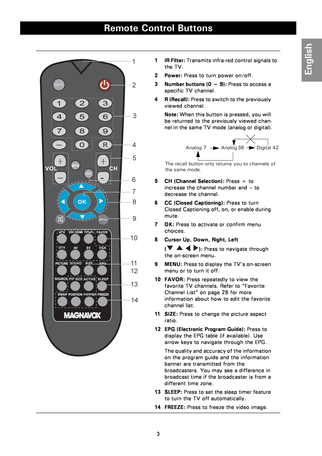 Magnavox 50ML8105D/17 Remote Control Buttons, English, Number buttons 0 ~ 9 Press to access a specific TV channel 