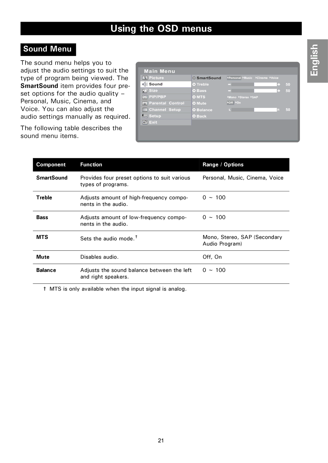 Magnavox 50ML8205D/17 manual Sound Menu 