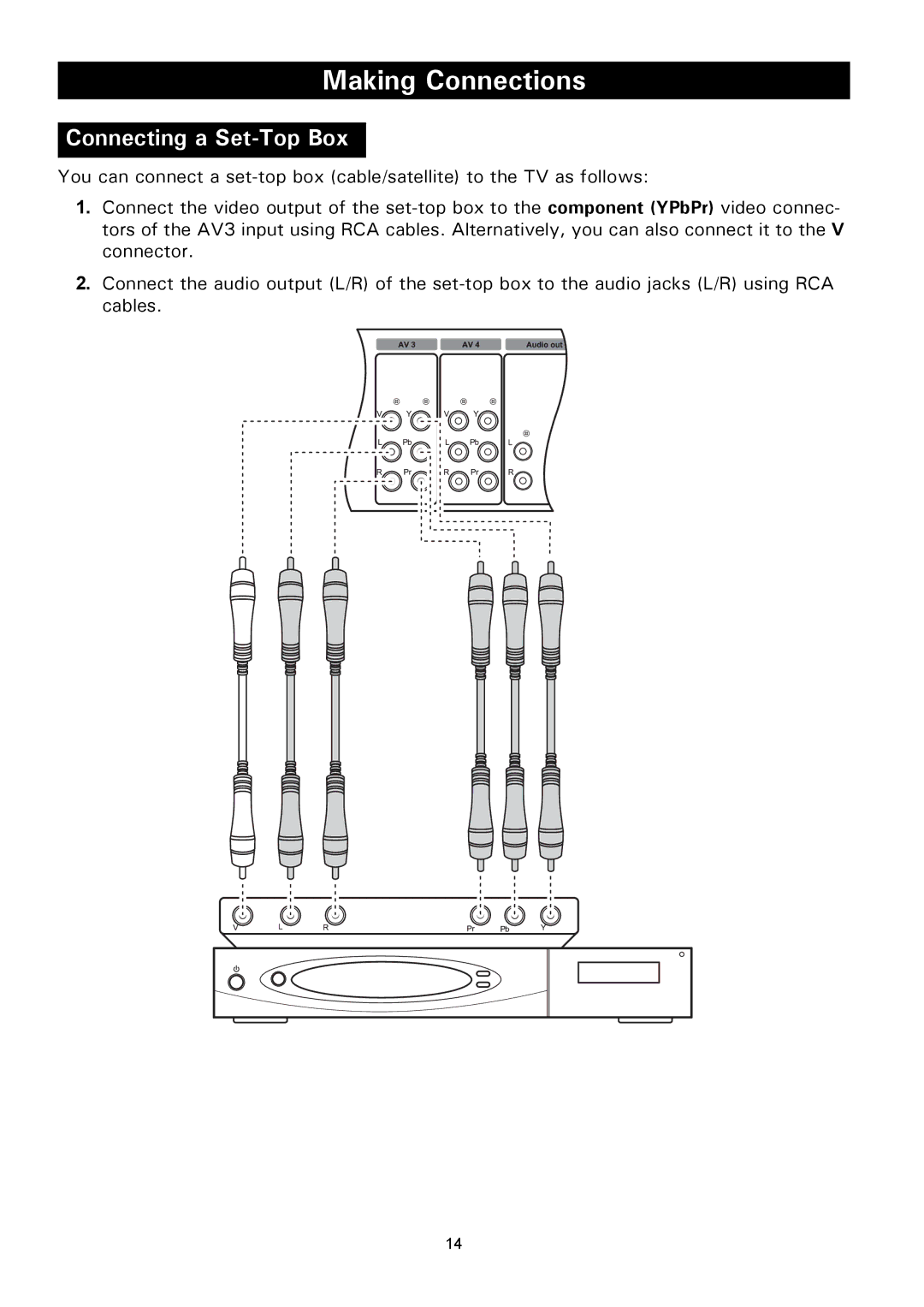 Magnavox 50ML8305D/17 manual Connecting a Set-Top Box 