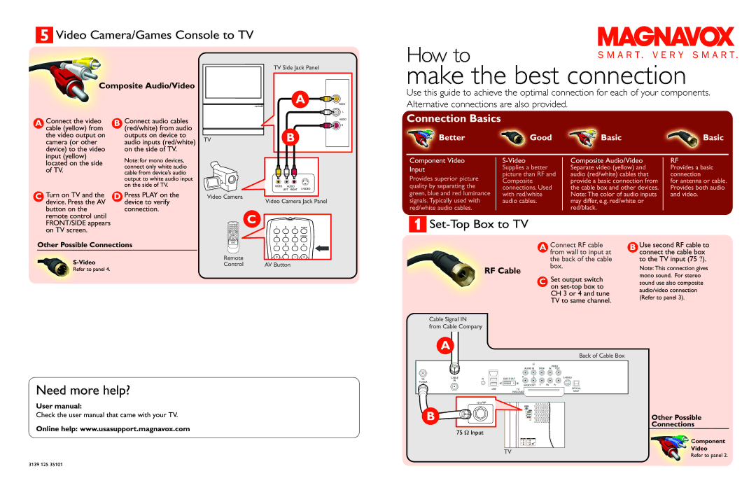 Magnavox 51MP6100D/37D manual 