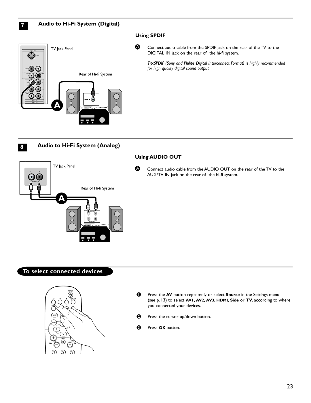 Magnavox 51MP6200D To select connected devices, Audio to Hi-Fi System Digital, Audio to Hi-Fi System Analog, Using Spdif 