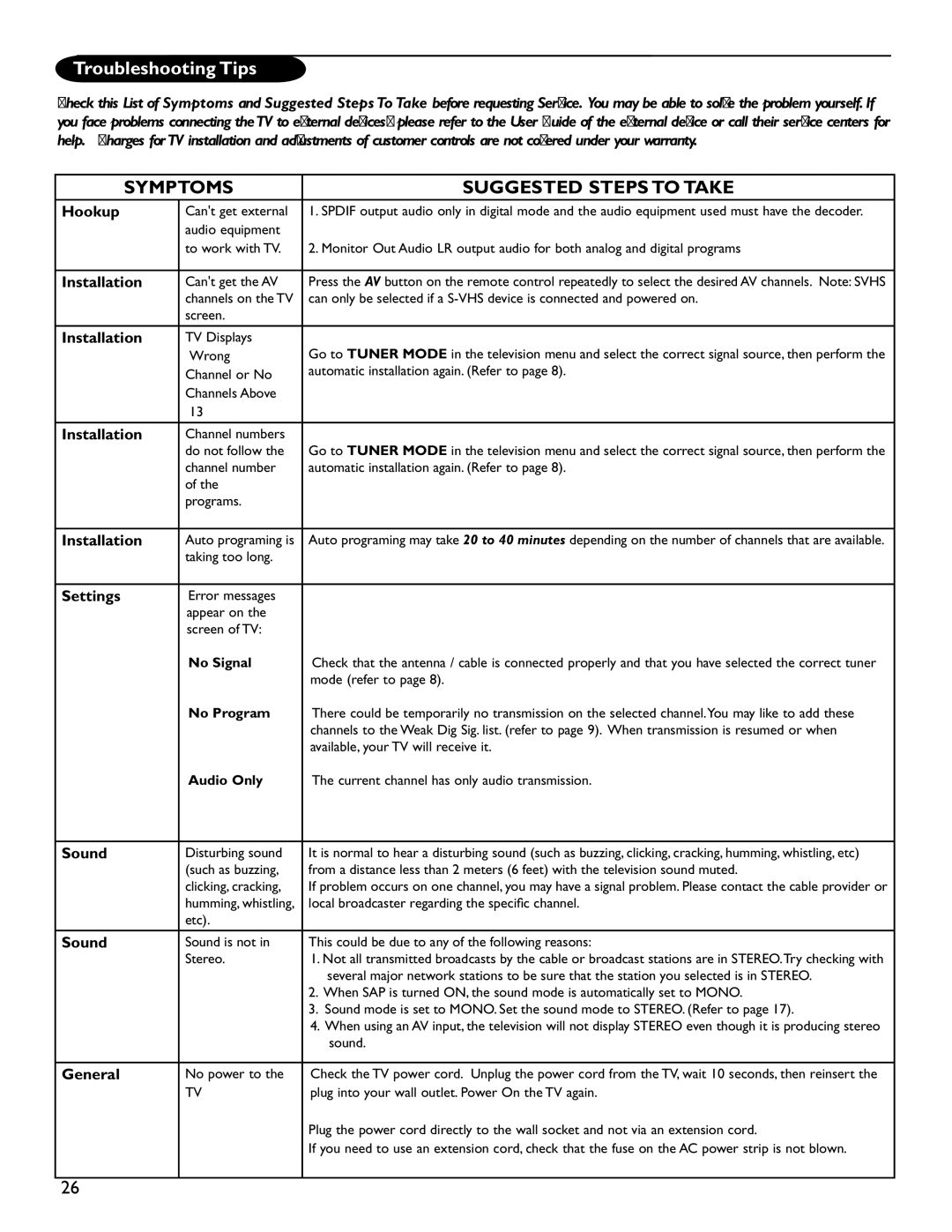 Magnavox 51MP6200D user manual Troubleshooting Tips 