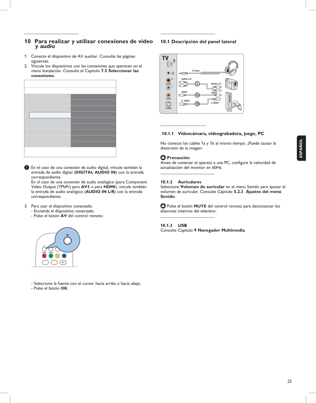 Magnavox 52MF437S manual Para realizar y utilizar conexiones de vídeo y audio, Descripción del panel lateral 