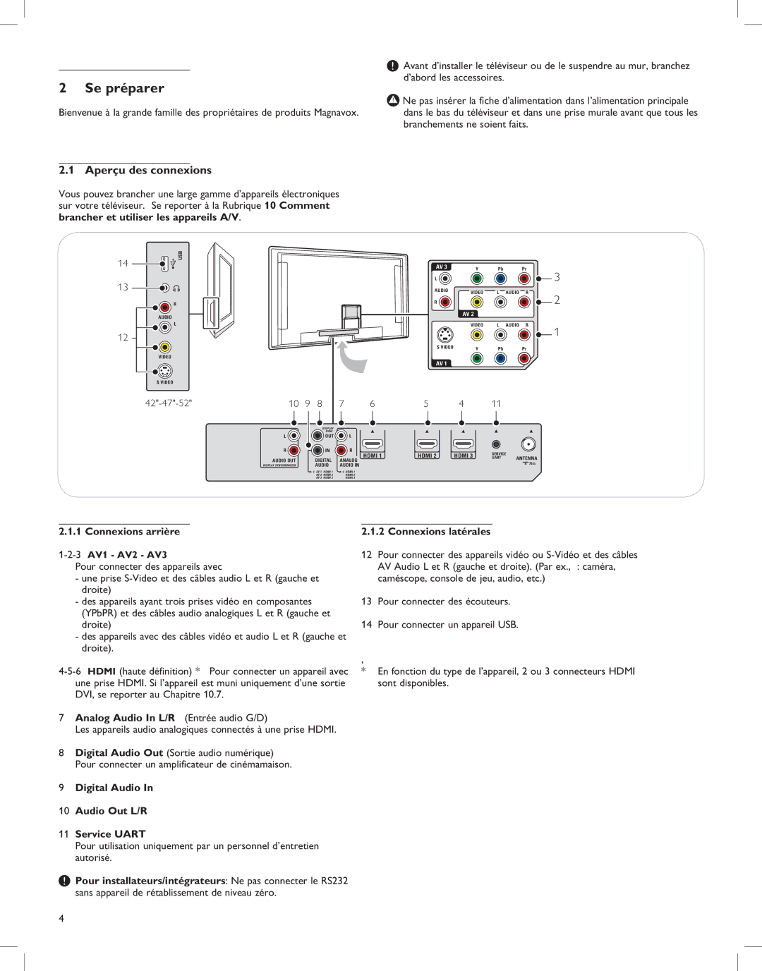 Magnavox 52MF437S manual Se préparer, Aperçu des connexions, ’abord les accessoires, Connexions arrière 