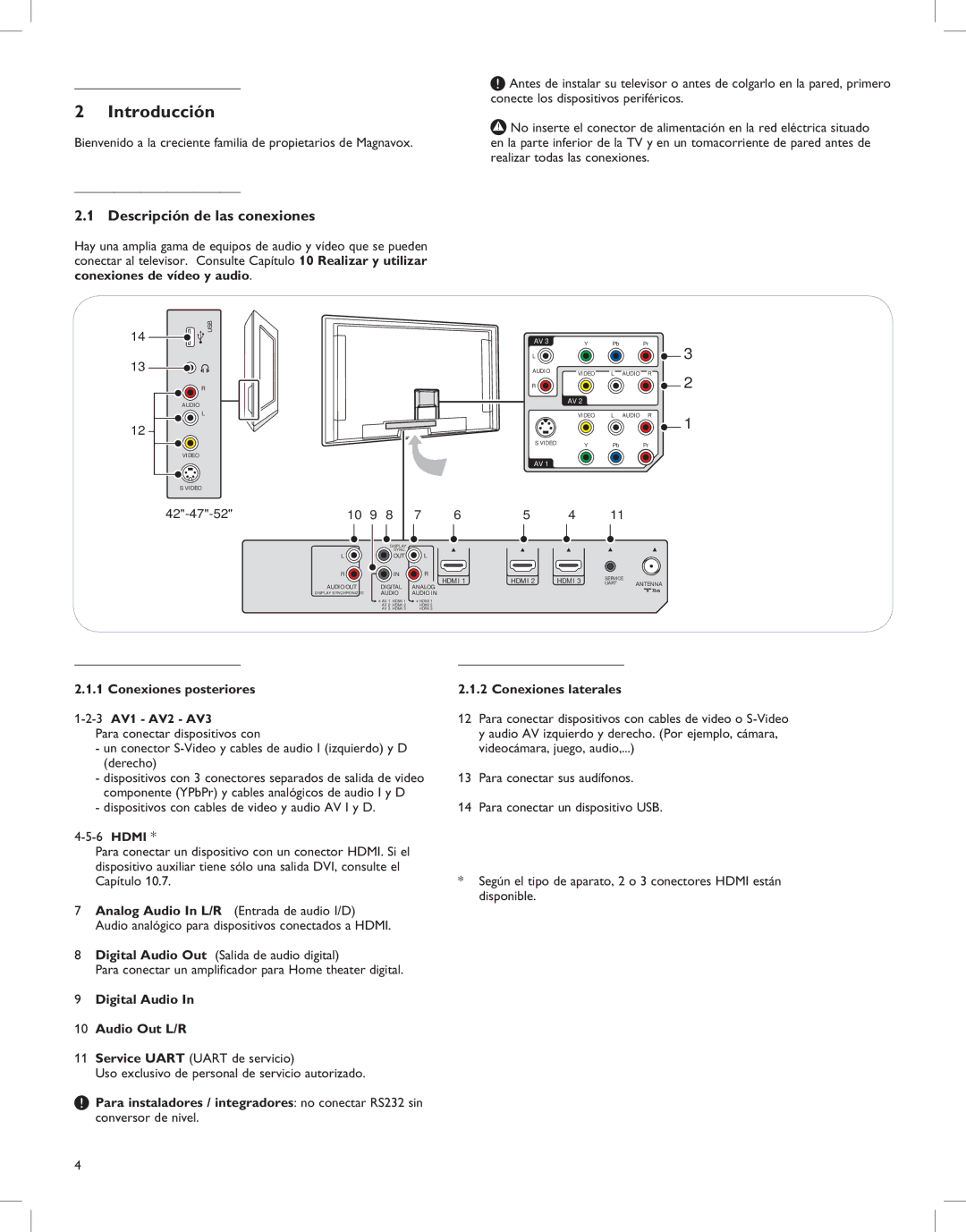 Magnavox 52MF437S manual Introducción, Descripción de las conexiones, Conecte los dispositivos periféricos 