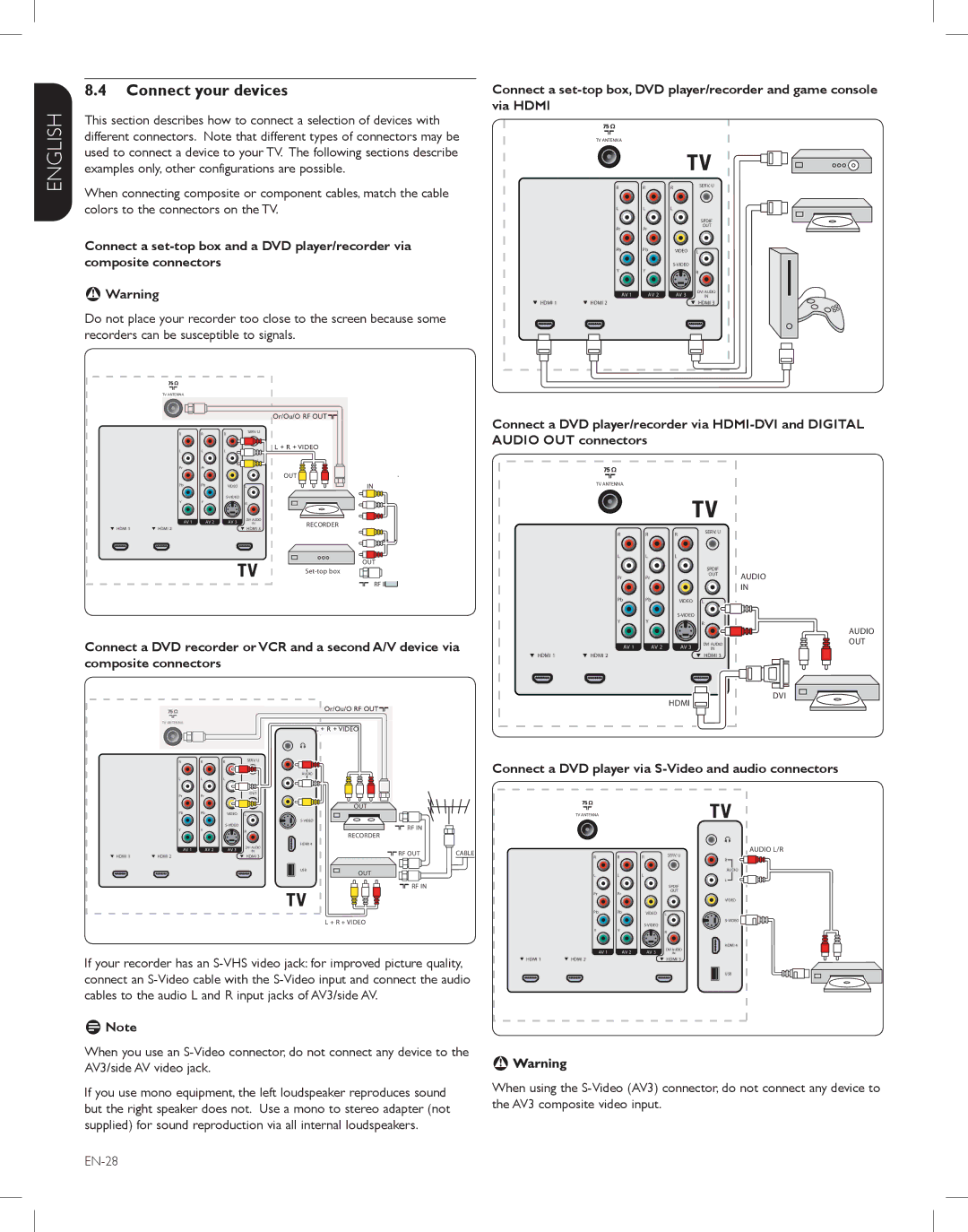 Magnavox 52MF438B, 47MF438B, 42MF438B user manual Connect your devices, Connect a DVD player via S-Video and audio connectors 