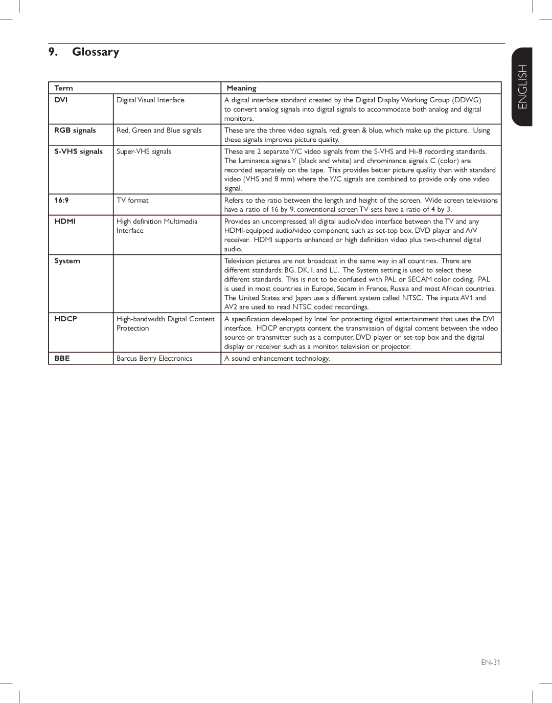 Magnavox 52MF438B, 47MF438B, 42MF438B user manual Glossary 