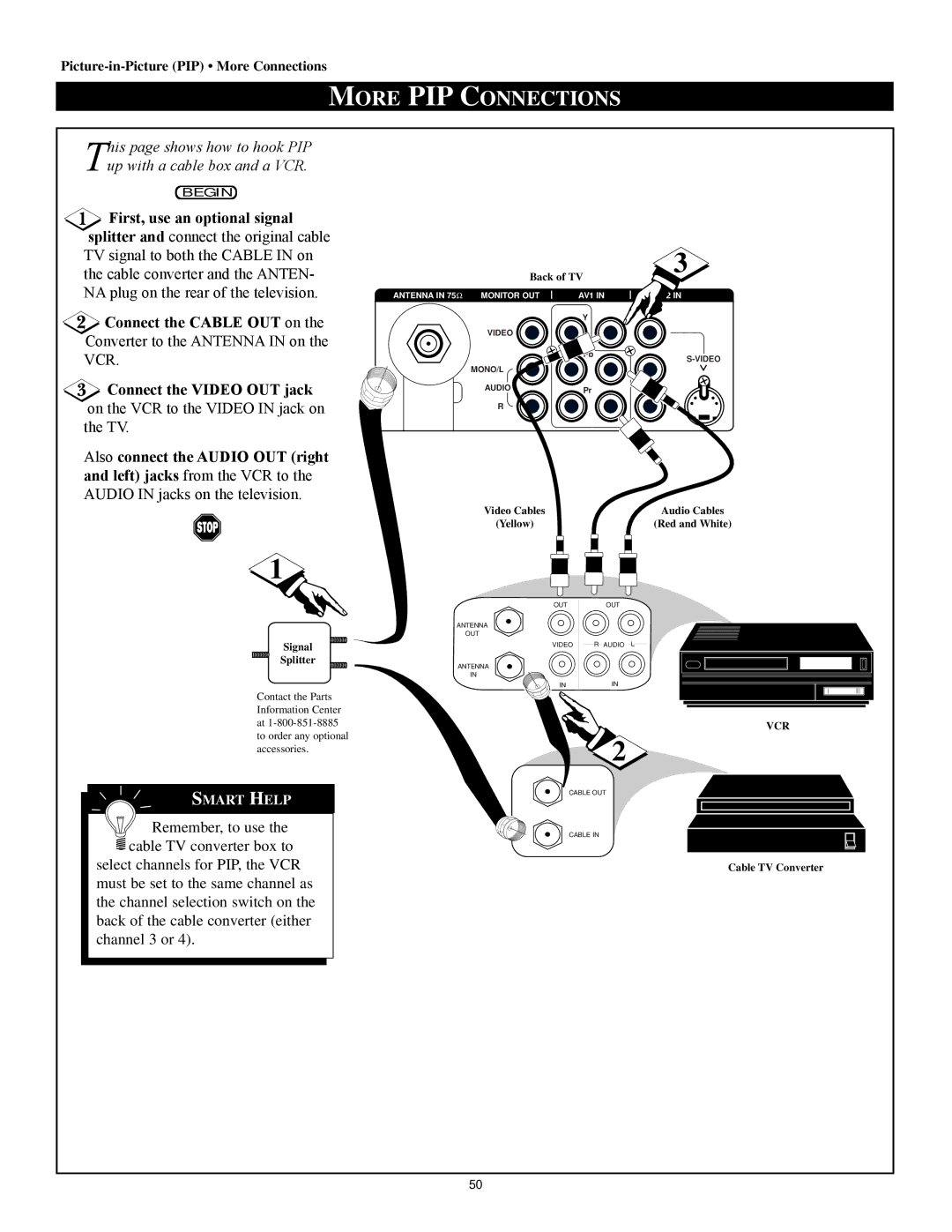 Magnavox 60p8241 manual More PIP Connections 