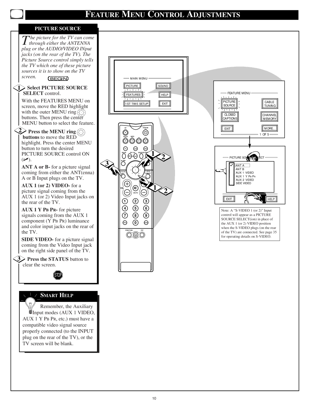 Magnavox 64P916, 60P916, 55P916 manual Feature Menu Control Adjustments, Select Picture Source Select control 