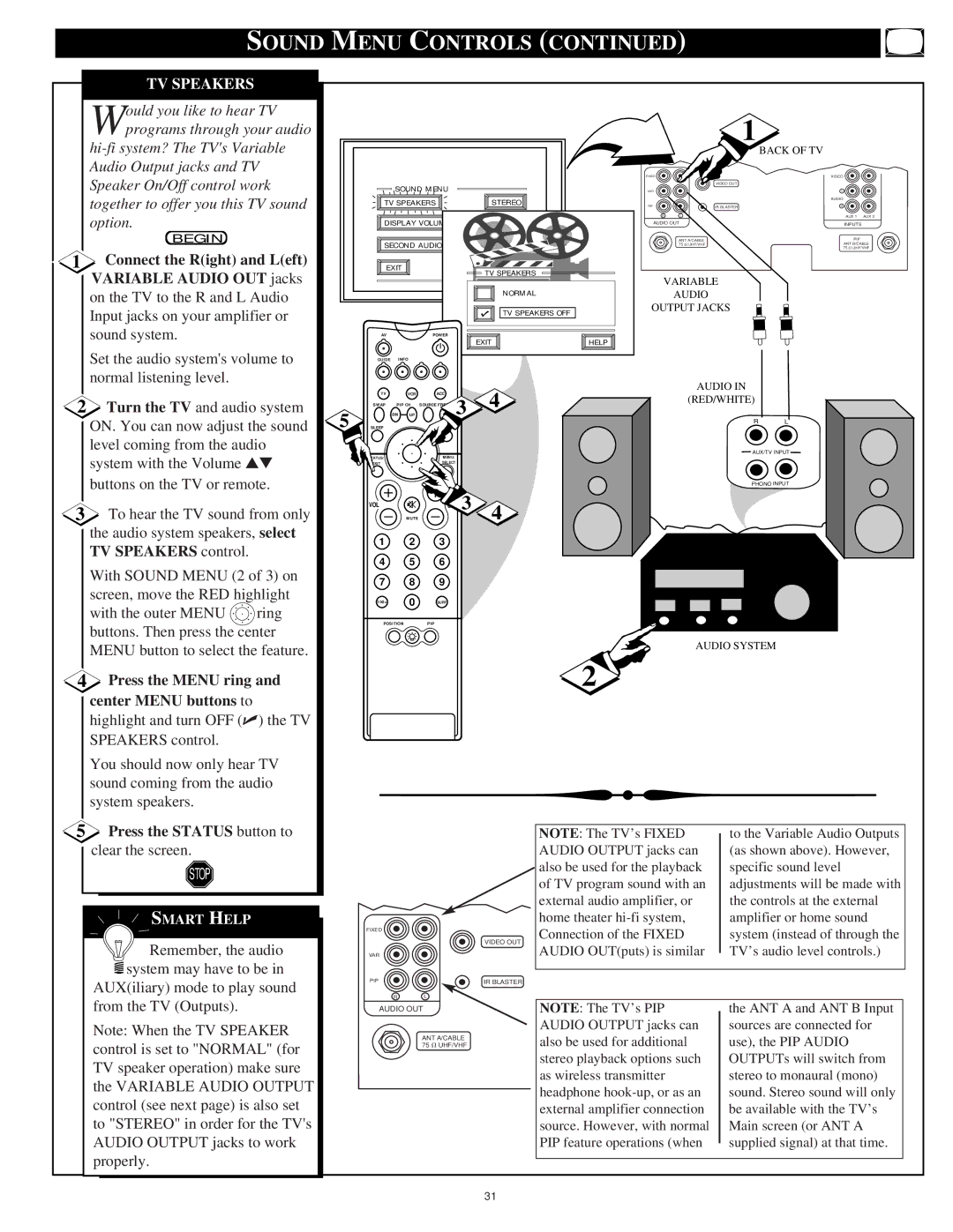 Magnavox 64P916, 60P916 manual Menu Controls, Connect the Right and Left, Variable Audio OUT jacks, TV Speakers control 