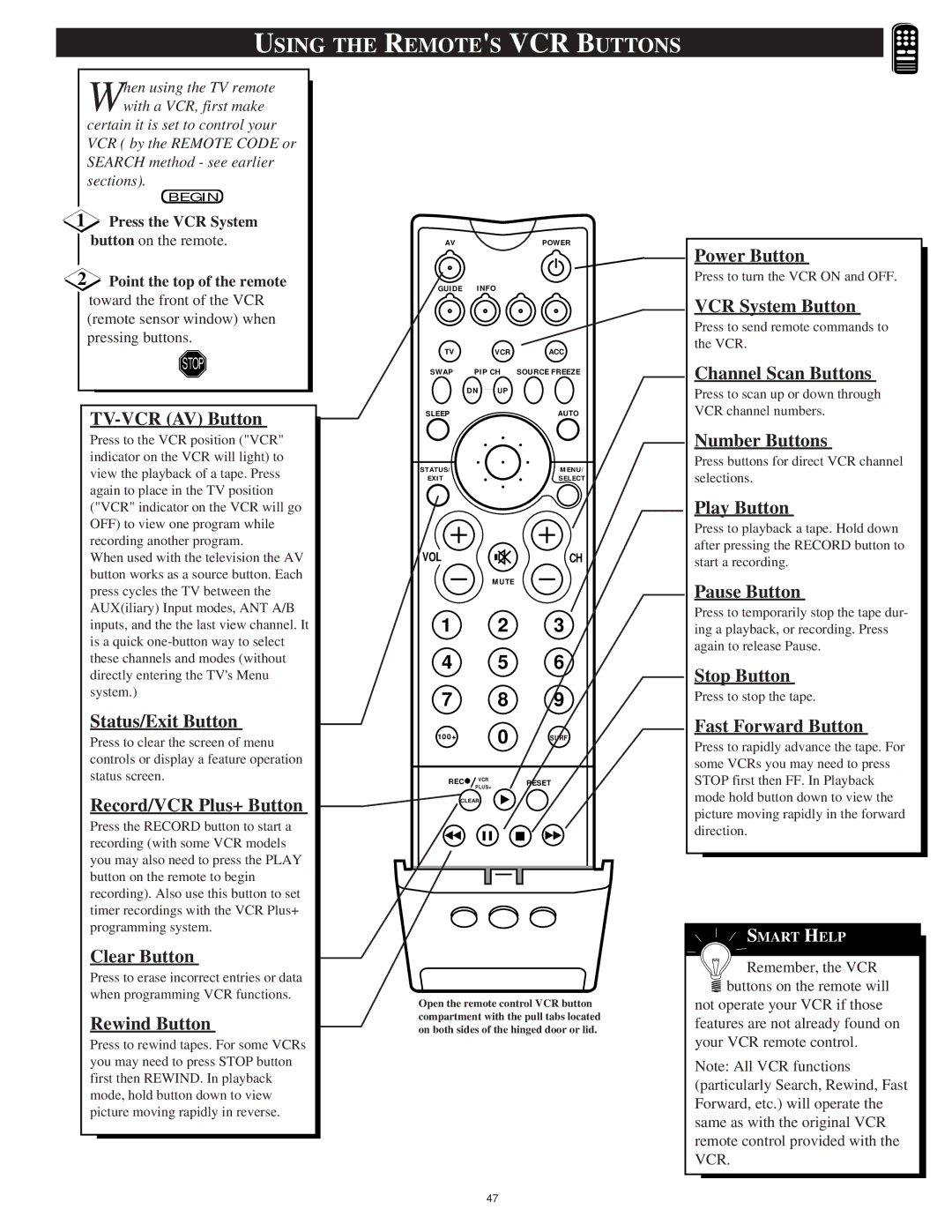 Magnavox 55P916, 60P916, 64P916 manual Using the Remotes VCR Buttons, TV-VCR AV Button 