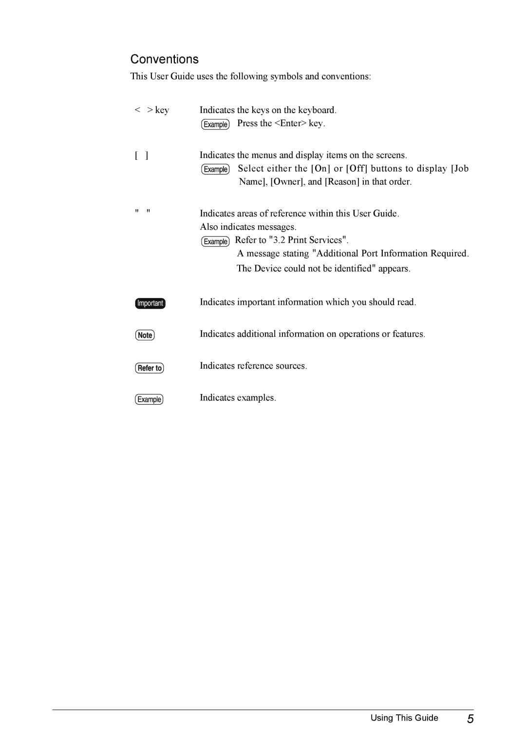 Magnavox 701P41586 manual Conventions 